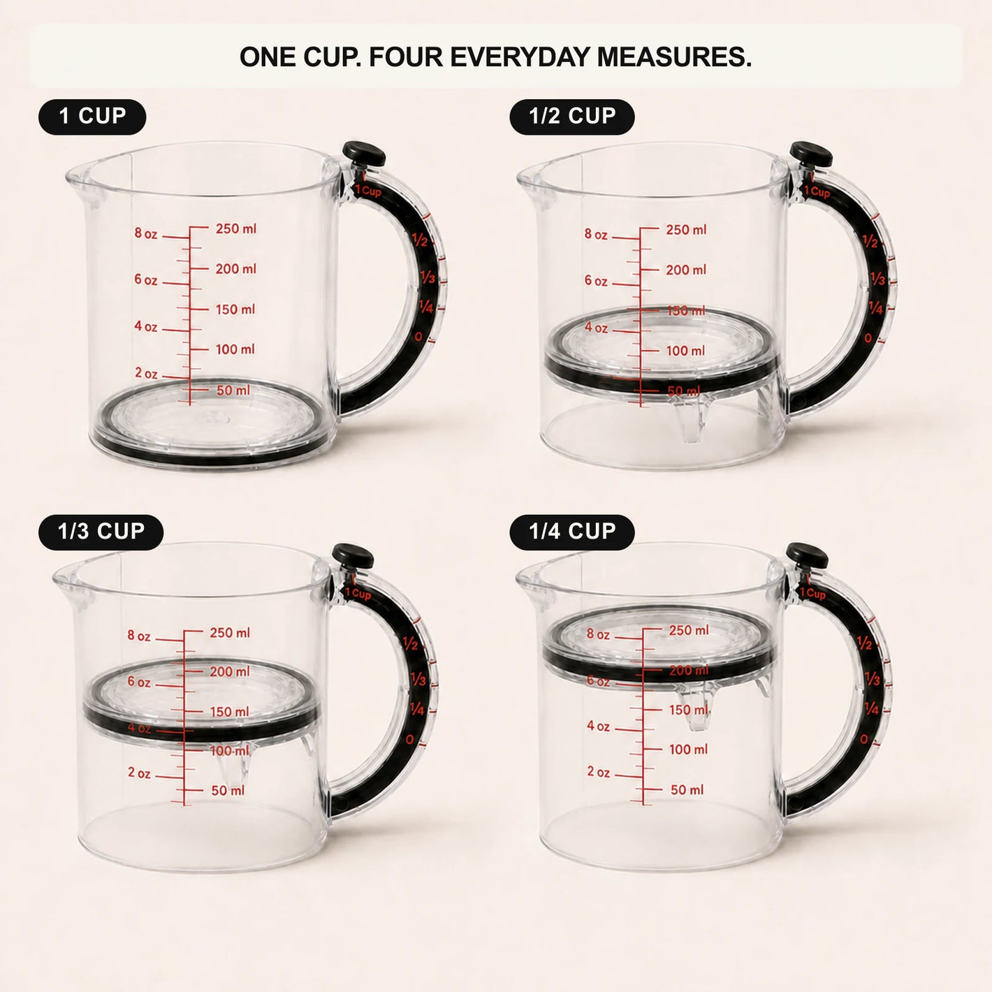 MeasurePush adjustable measuring cup shown at 1 cup, one-half, one-third and one-quarter cup positions